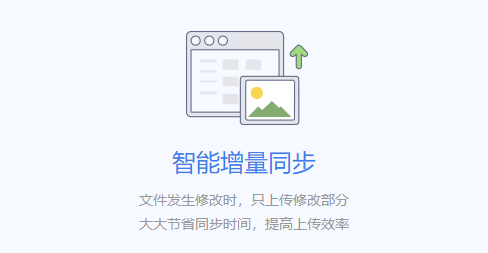 定向流量云产品_云盘定向流量是啥意思_移动云盘定向流量是啥意思