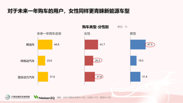 妥妥出行单多吗_妥妥E出行_妥妥出行价格