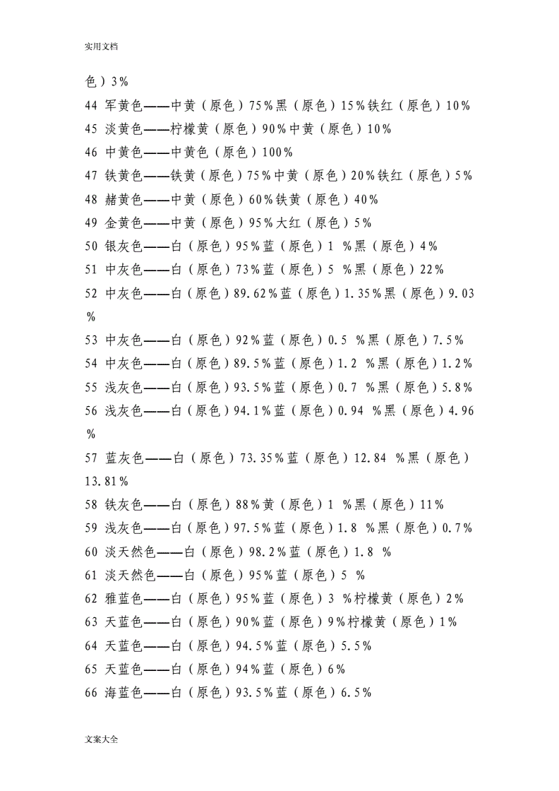 染色表格_染色表图_千年染色表