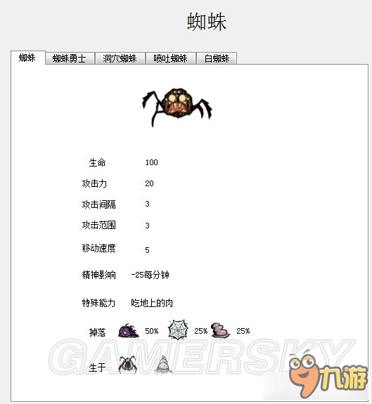 饥荒蜘蛛网代码_饥荒蛛丝代码_饥荒蜘蛛网的代码