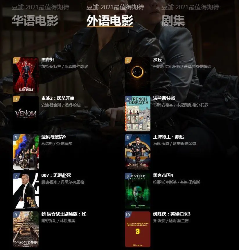 电影豆瓣高分榜_电影豆瓣app下载_豆瓣电影app