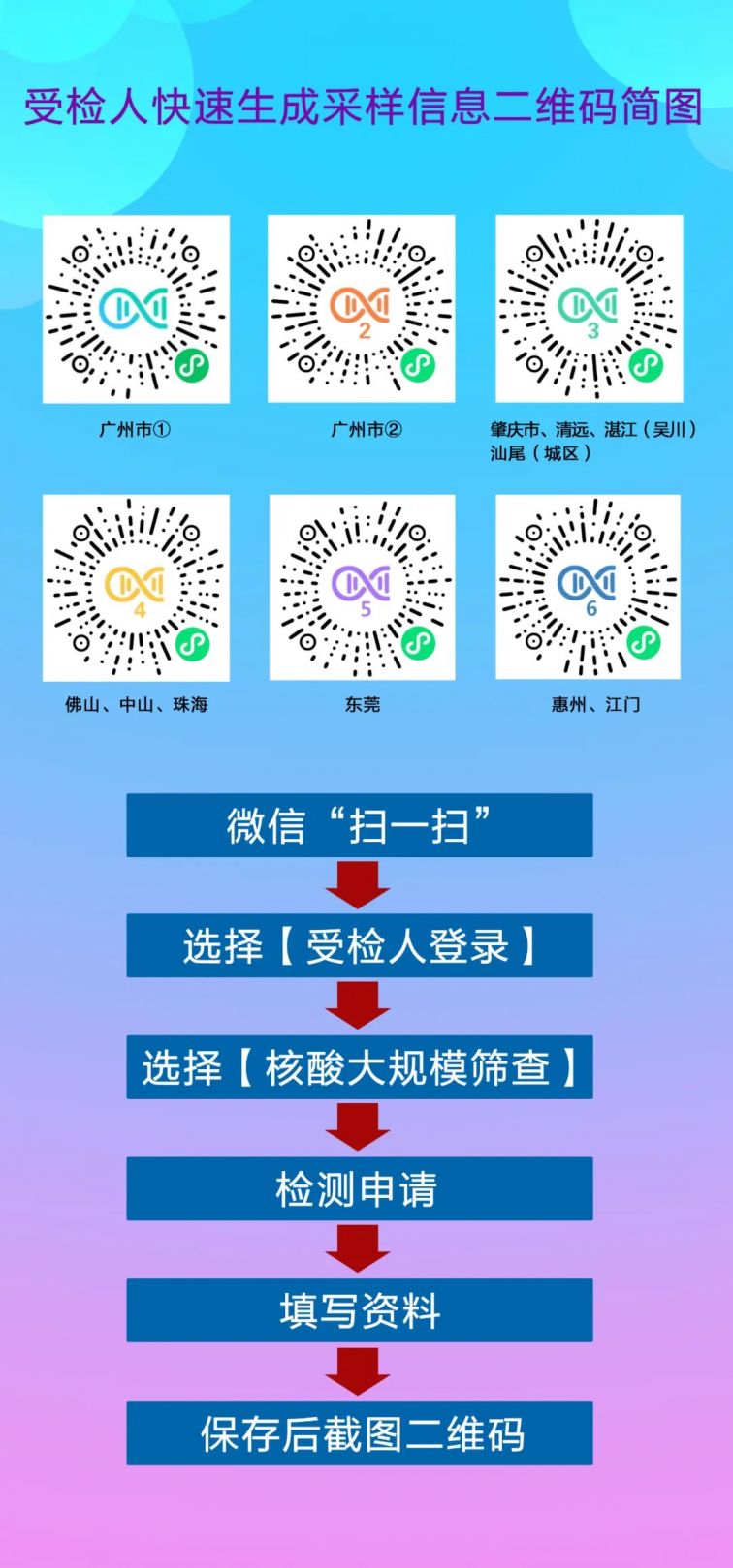 粤省事二维码黑色是什么意思_粤省事粤康码二维码_粤省事二维码图片