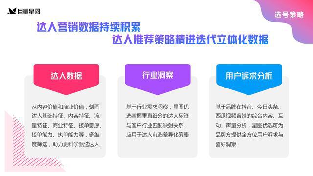 巨量百应官网_巨量网页_巨量引擎广告平台可以退款吗