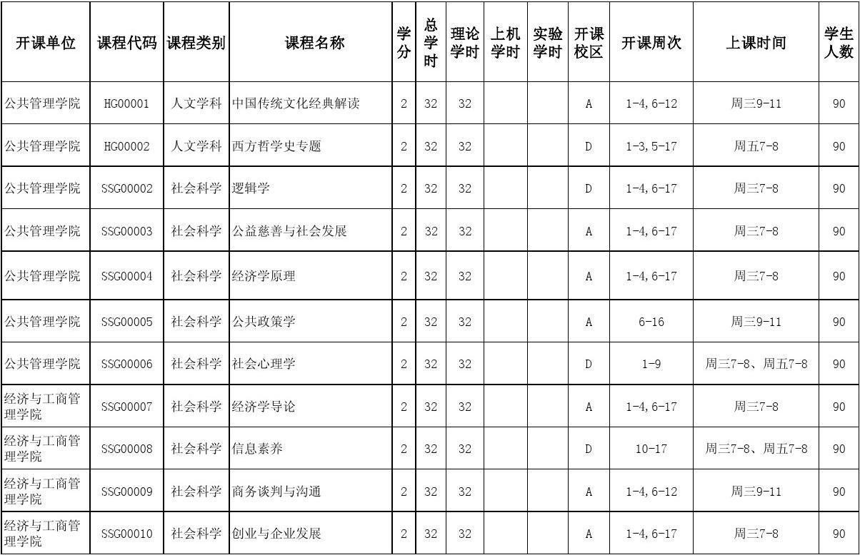 课程格子_格子课程设计工资待遇怎么样_格子课程实施的背景