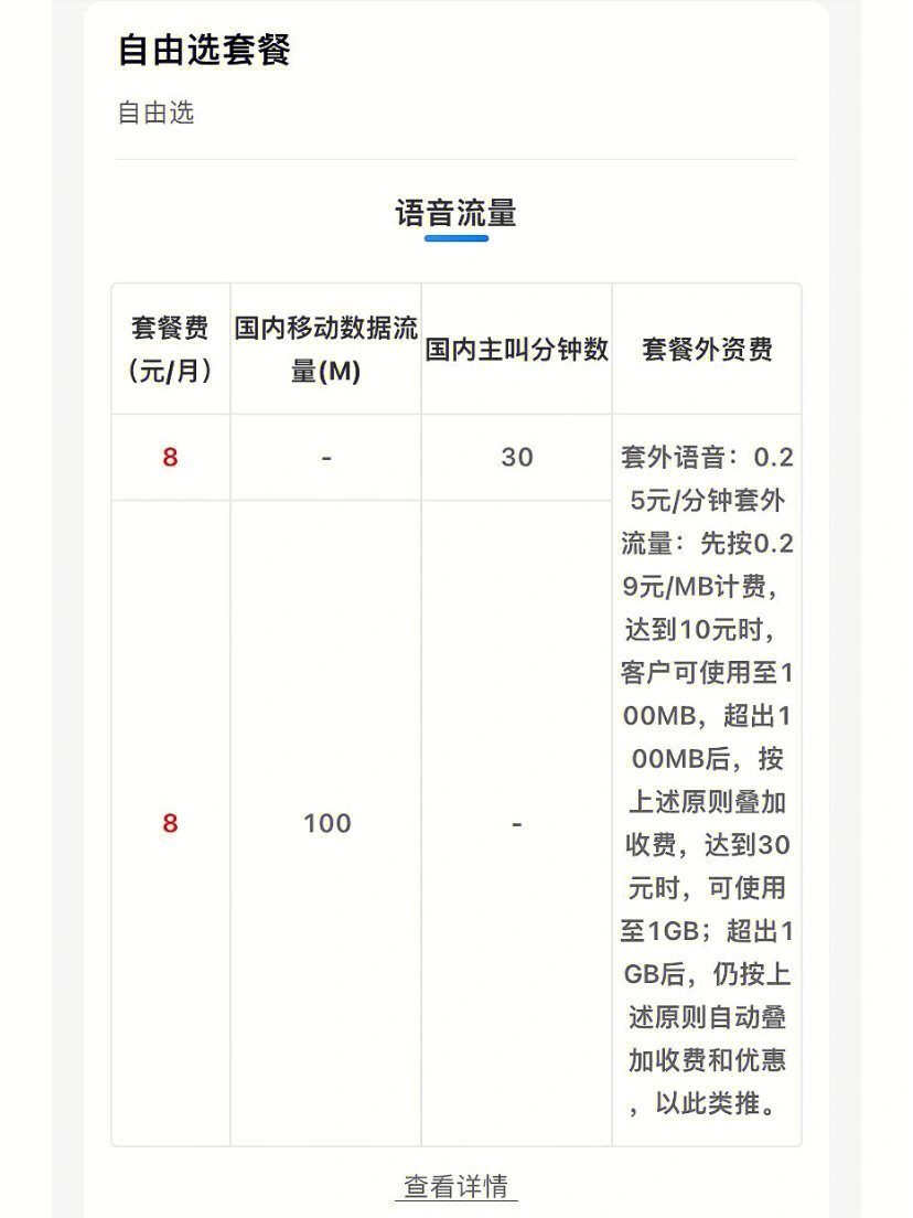 中国电信puk码怎么查询_查询电信puk码的服务网站_中国电信网上营业厅查puk码