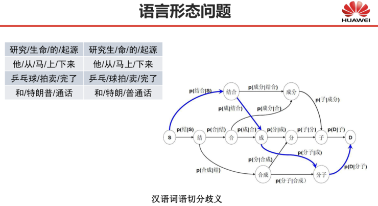 万能翻译_万能翻译器在线使用_万能翻译在线翻译