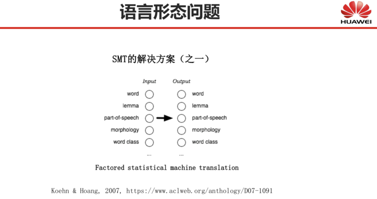 万能翻译器在线使用_万能翻译在线翻译_万能翻译