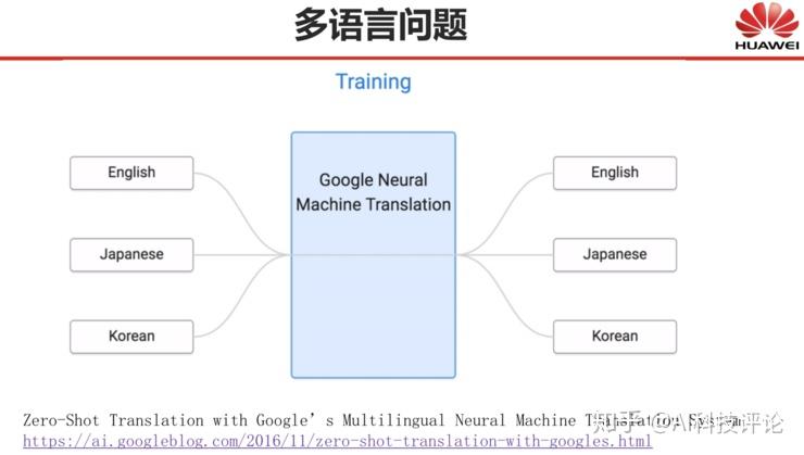 万能翻译_万能翻译在线翻译_万能翻译器在线使用