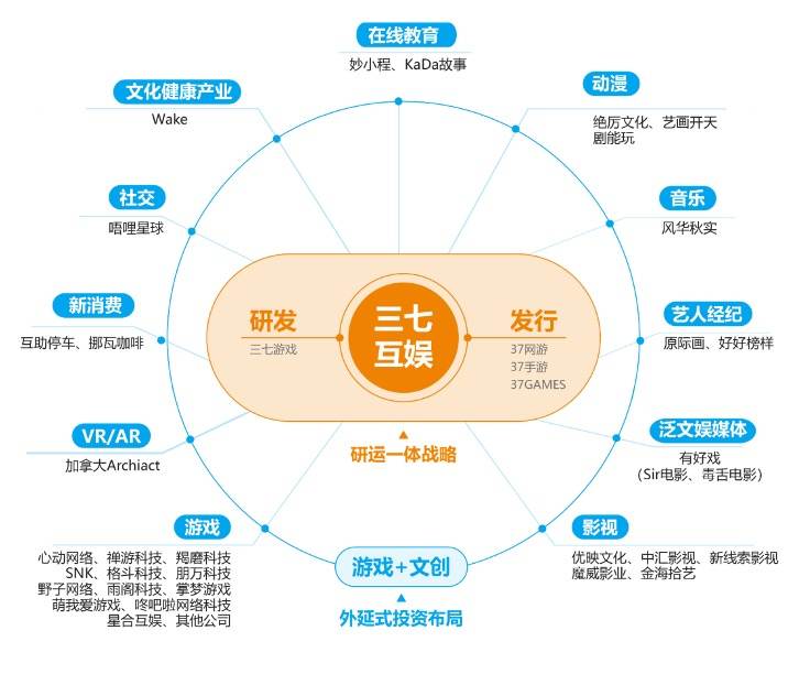 万利达影碟机_万利达影视文化制作有限公司_万利达影视