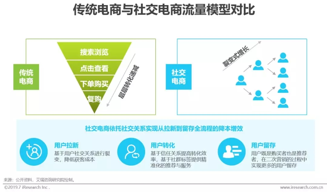 买卖旧货的平台_卖旧货在哪个平台最好_卖旧货的平台