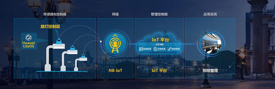 科技守护者下载_者尼科技有限公司_全国科技者工作日北海