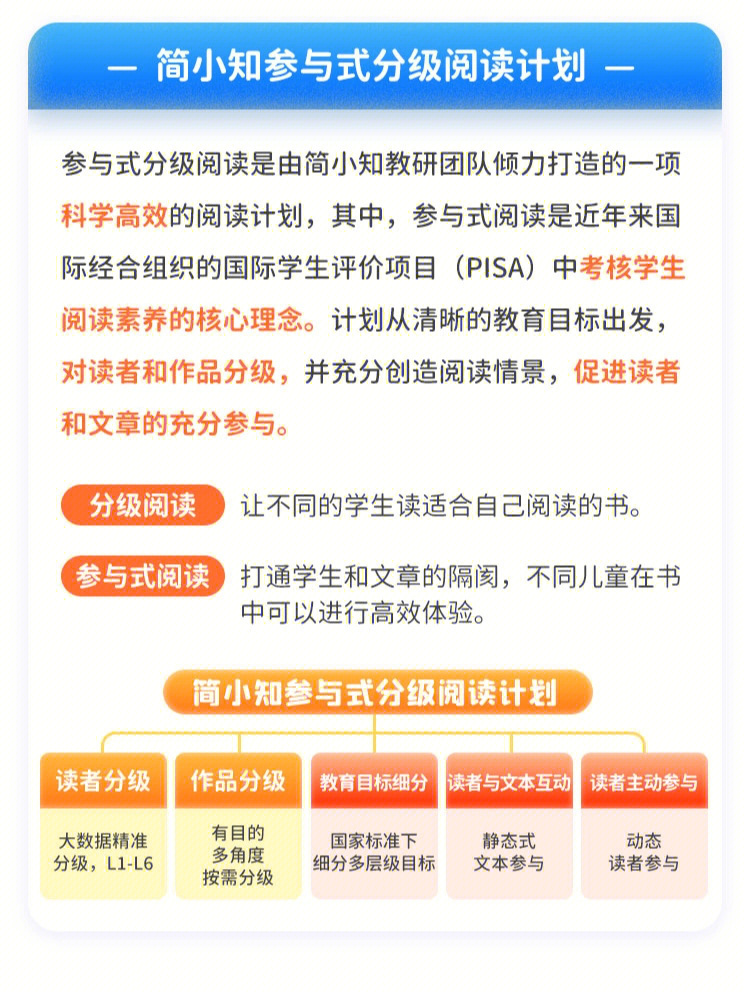 简书下载_简书下载免费_简书下载安装
