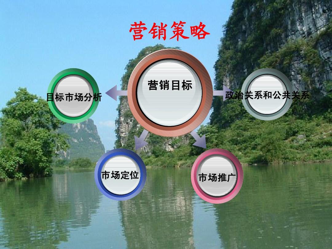 e行销_宝行销售顾问_行销宝