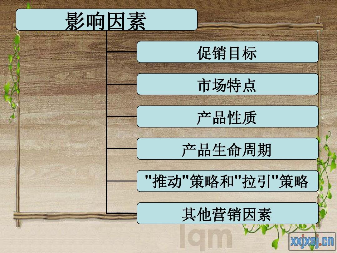 宝行销售顾问_行销宝_e行销