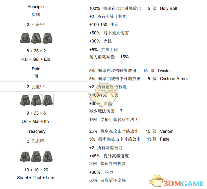 符文sol合成_符文合成器_符文合成公式