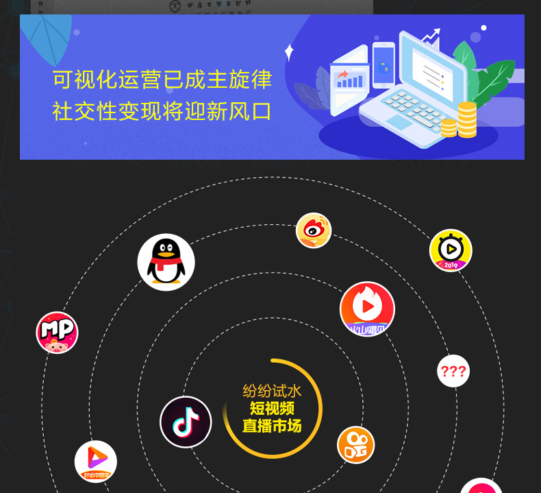 晚上必备的短视频在哪_适合晚上视频的音乐_晚上的视频素材
