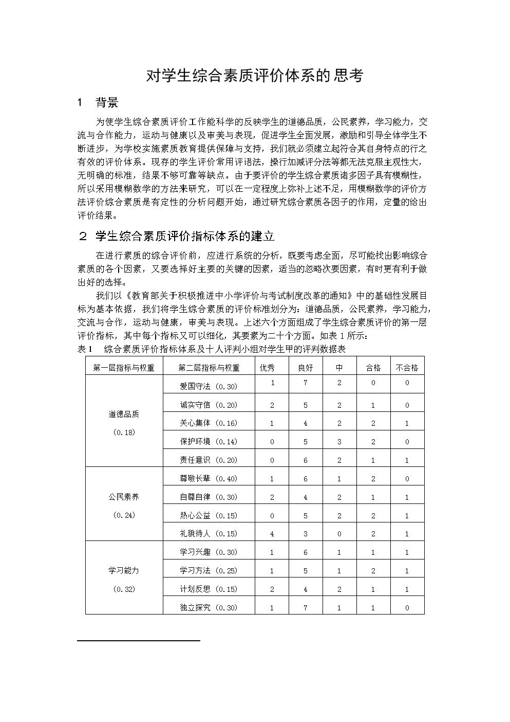 湖南素质综合素质评价_湖南综合素质评价_湖南省素质教育综合评价