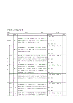 湖南素质综合素质评价_湖南综合素质评价_湖南省素质教育综合评价