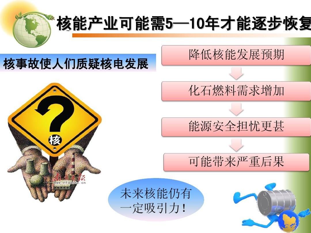 危机核心七大不可思议_最终幻想7危机核心_核心危机