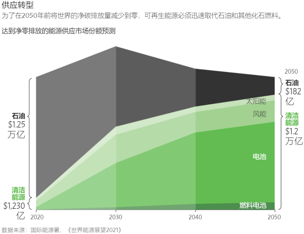 核心危机_最终幻想7危机核心_危机核心七大不可思议