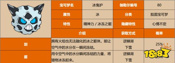 冰鬼护进化_冰鬼护进化_冰鬼护进化