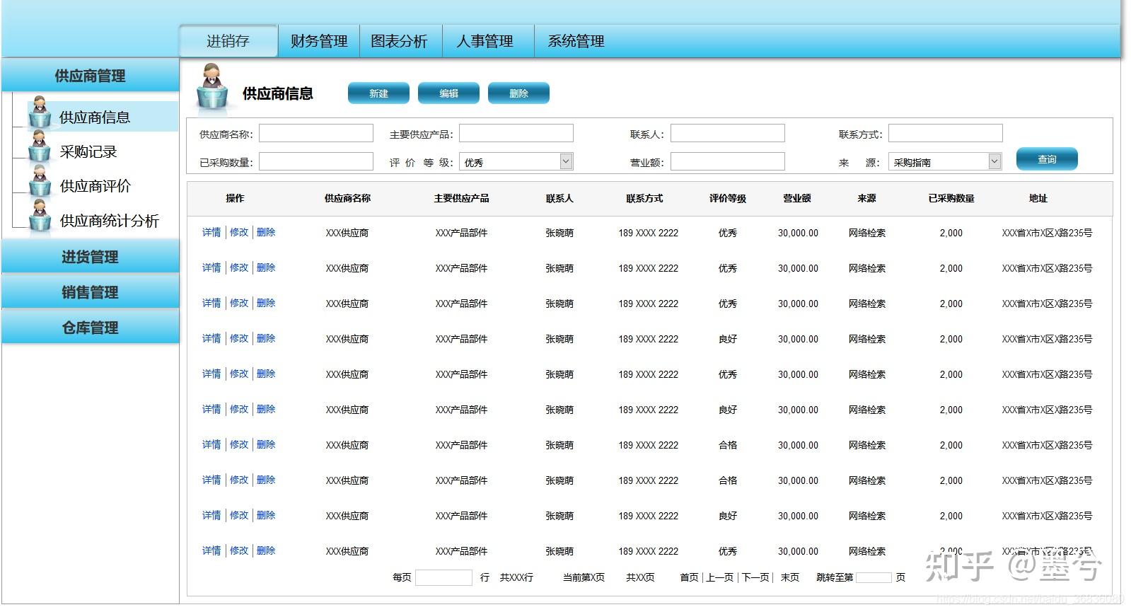 新页erp系统_erp页面设计_erp系统操作界面