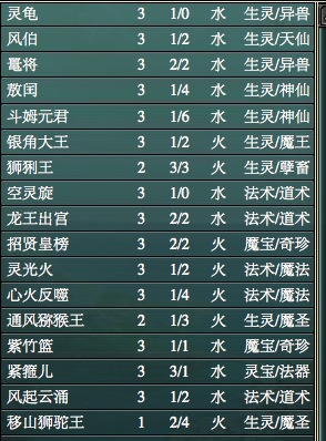天罡印之谋2x攻略答题_谋夺天罡印_天罡印之谋攻略