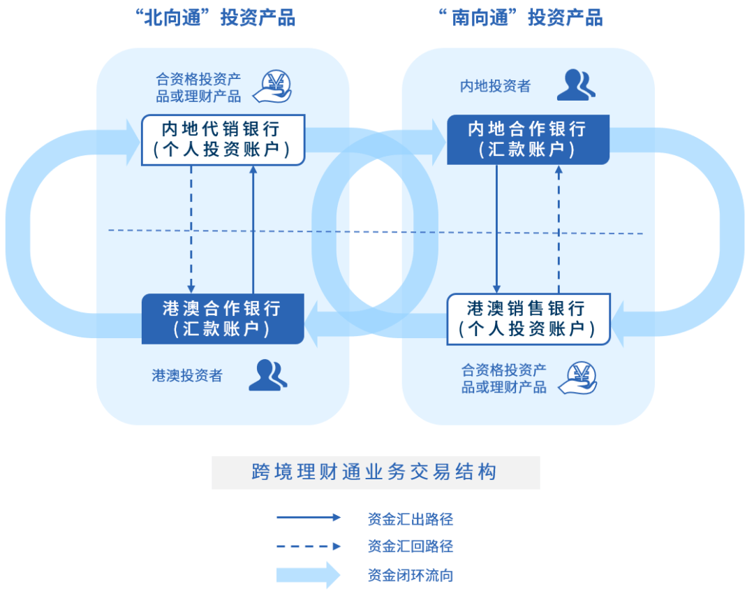 设汇网_设汇网_设汇网