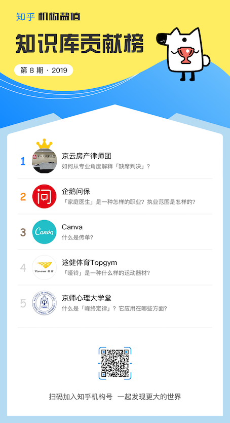 知乎是什么软件_知乎软件是谁开发的_知乎软件是干嘛的