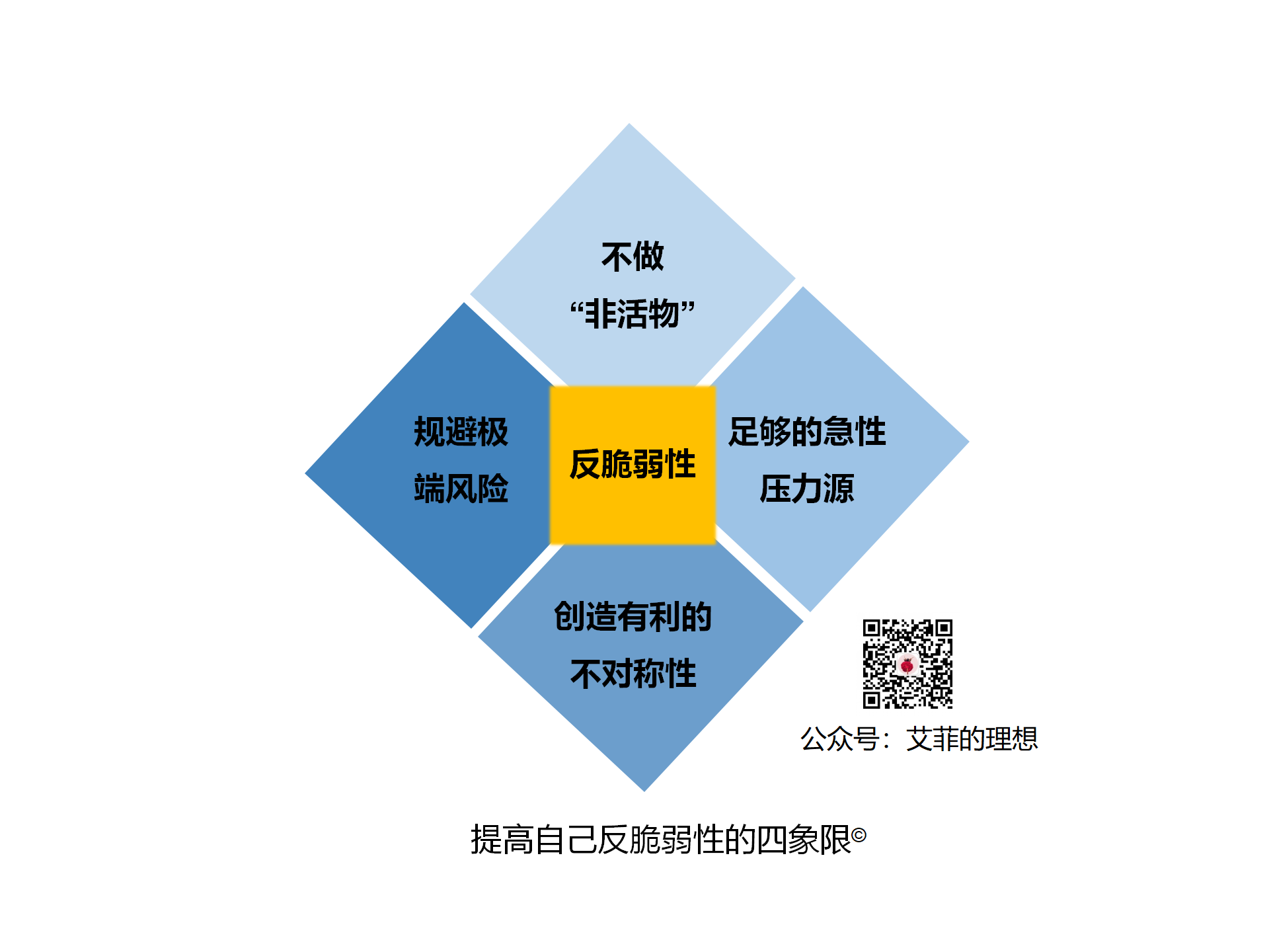水箭龟根源波动_根源波动_口袋妖怪根源波动
