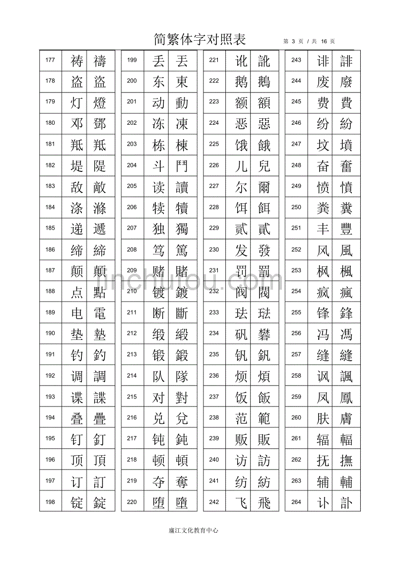 连繁体_繁体字转换_繁体字
