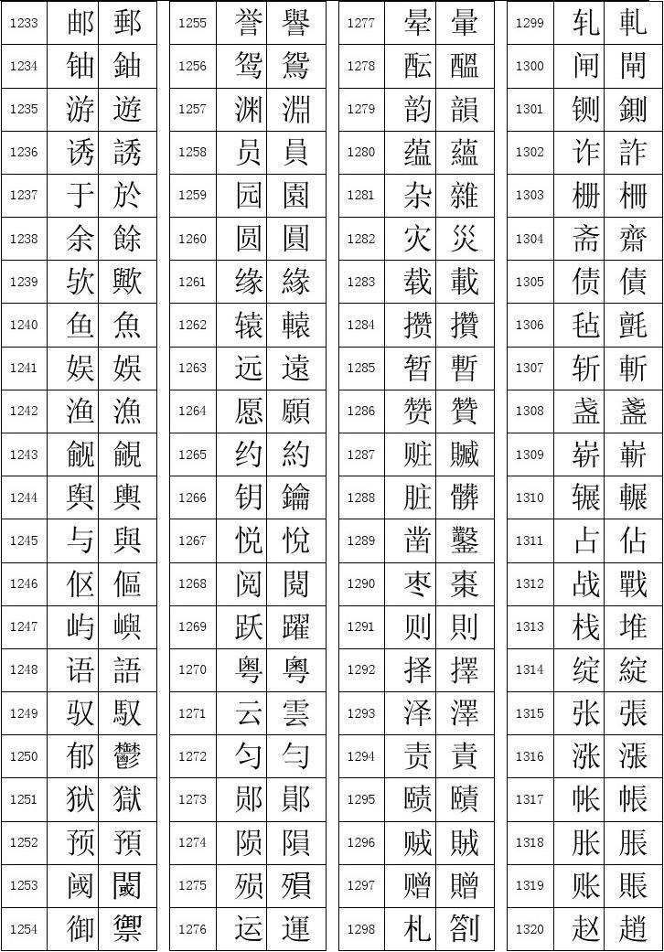 繁体字_繁体字转换_连繁体