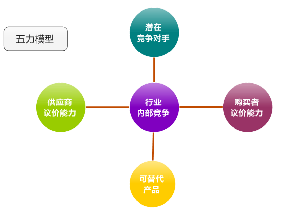 大商战_大商战_大商战