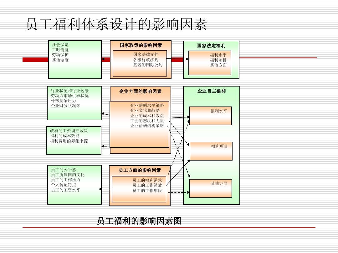 福利100_福利100_福利100