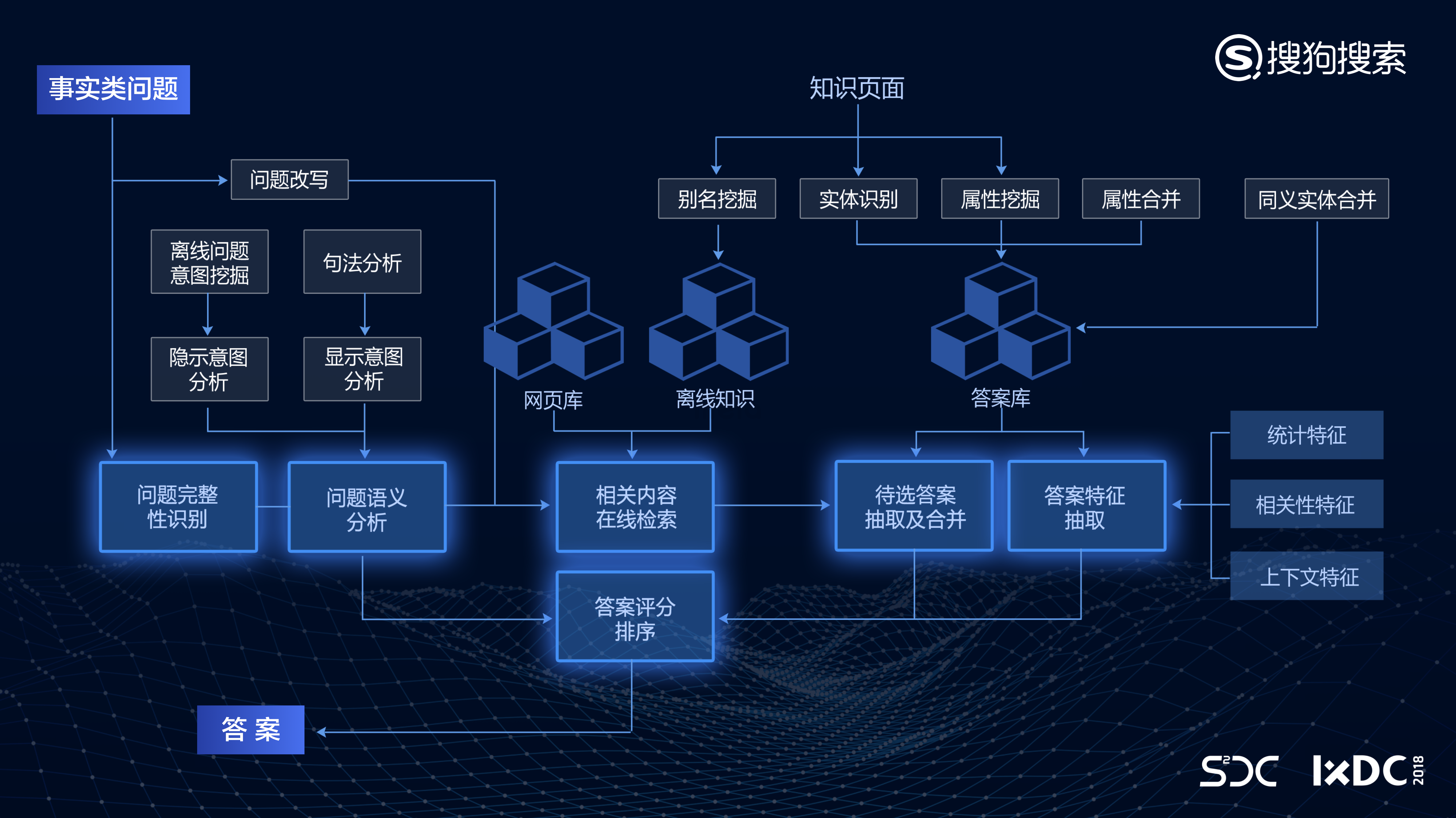 搜艺搜_搜超能陆战队电影手抄报_超能搜