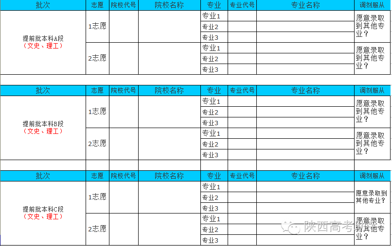 志愿填报助手_a1志愿填报助手_ai高考志愿填报助手