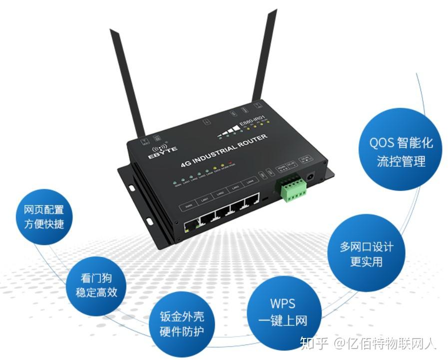 必联路由器_必联路由器的网址_必联路由器终端列表