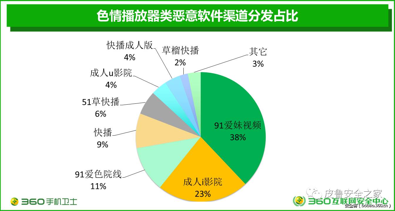 黄色成人软件下载_黄色成人软件下载_黄色成人软件下载