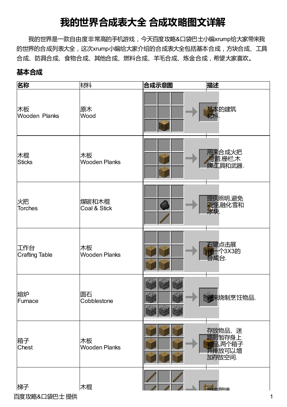 泰拉瑞亚合成表软件下载_泰拉瑞亚合成表_合成瑞亚泰拉表怎么用