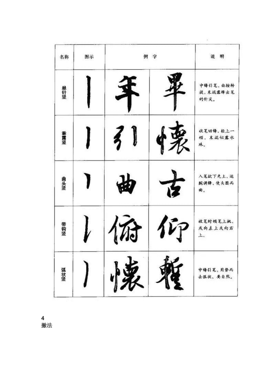 天下第一行书是_天下书是什么意思_天下这本书怎么样