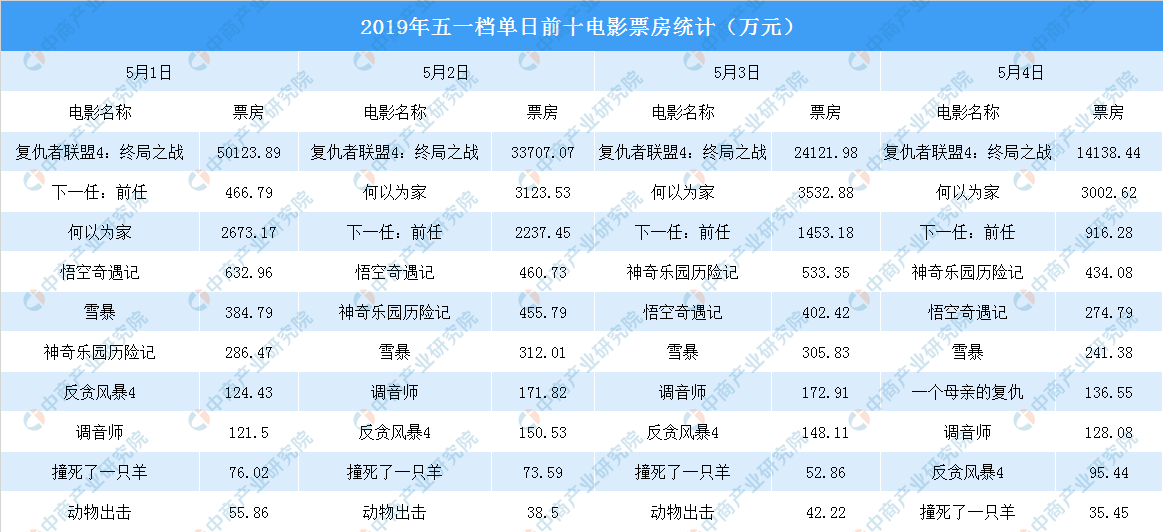新闻影视大全_新闻影视剧_影视新闻