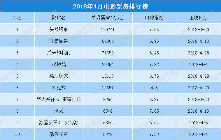 影视新闻_新闻影视剧_新闻影视大全