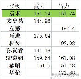 袁术三国杀_袁术作死_三国袁术杀的第一个是谁