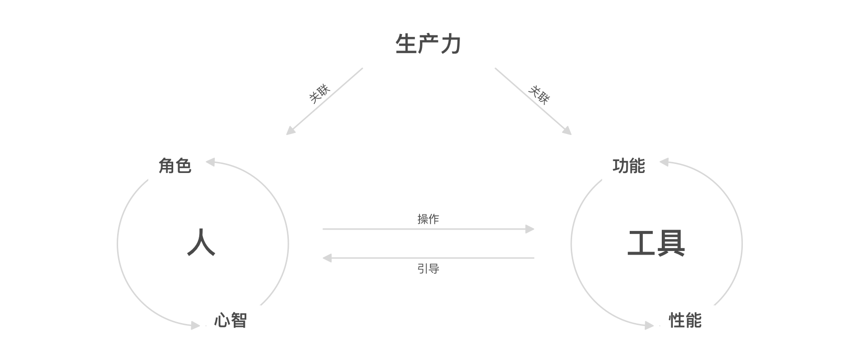 橙光文字游戏在线玩免费_橙光文字游戏制作工具_橙光文字游戏制作器