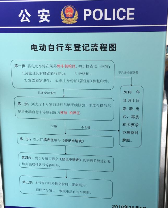 微信申请电动车车牌_电动车牌照微信申请怎么弄_微信怎么申请电动车牌照