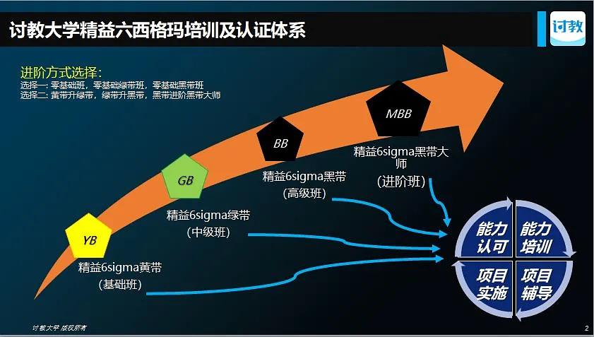 百炼嘉维尔_百炼嘉维尔_百炼嘉维尔