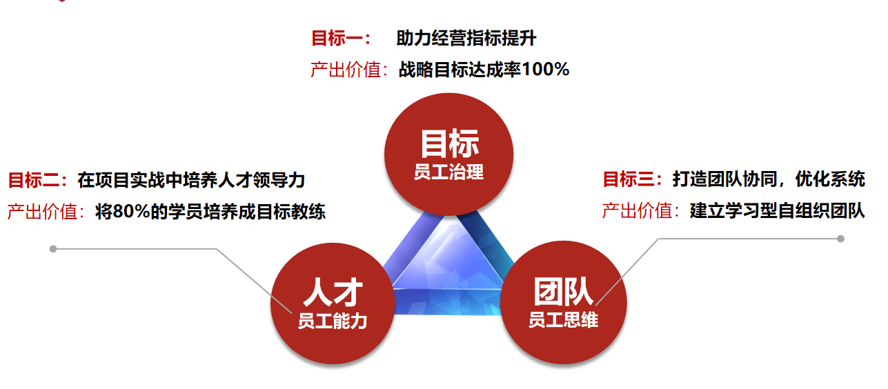 对创业团队而言创业阶段最主要的任务是_对创业团队而言创业阶段最主要的任务是_对创业团队而言创业阶段最主要的任务是