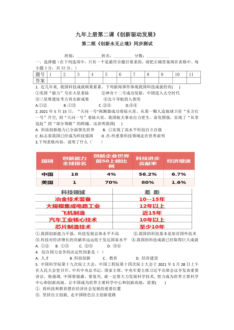 形势与政策2022年春答案期末考试_形势政策2021年春考试答案_形势与政策2022年春答案期末考试