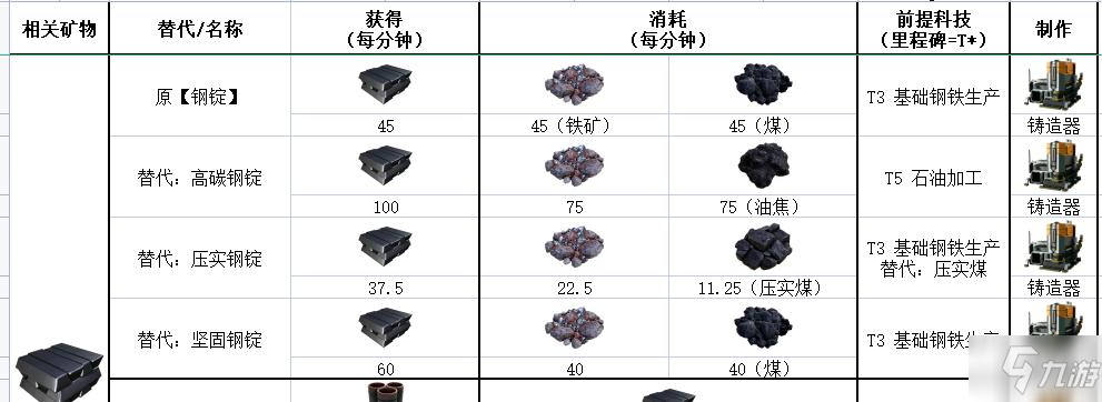 钢锭的拼音_钢锭是什么_钢锭