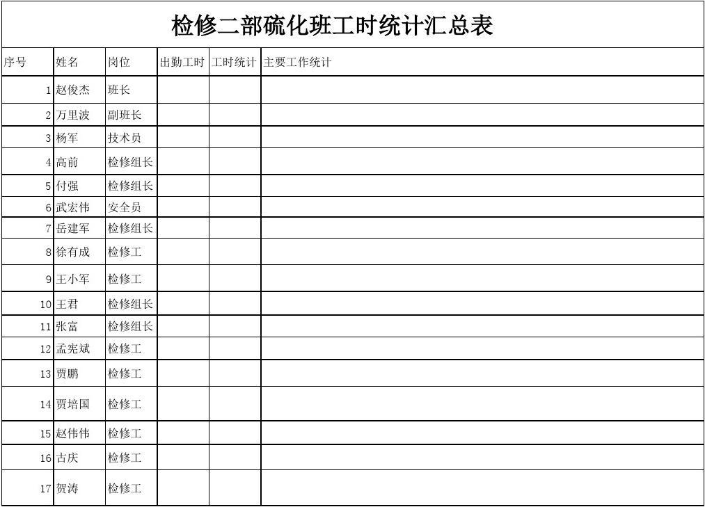 工时计算软件手机版_计算工时的软件_机械加工工时计算软件